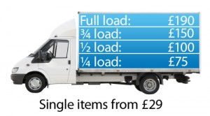 Our Prices